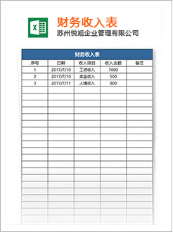 珠晖代理记账